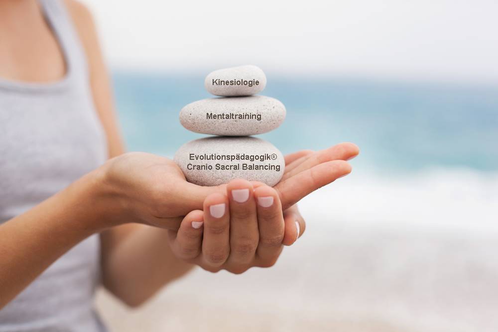 Petra Bauer Kinesiologie Mentaltraining Münzkirchen